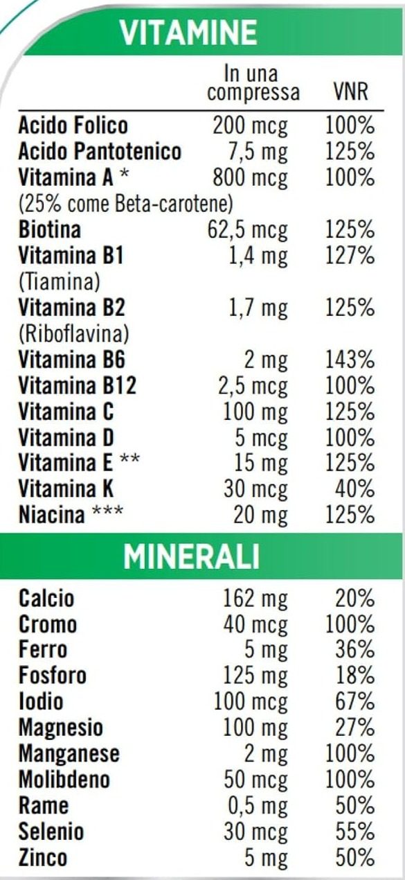 Tabella dei valori nutrizionali di Multicentrum Adulti