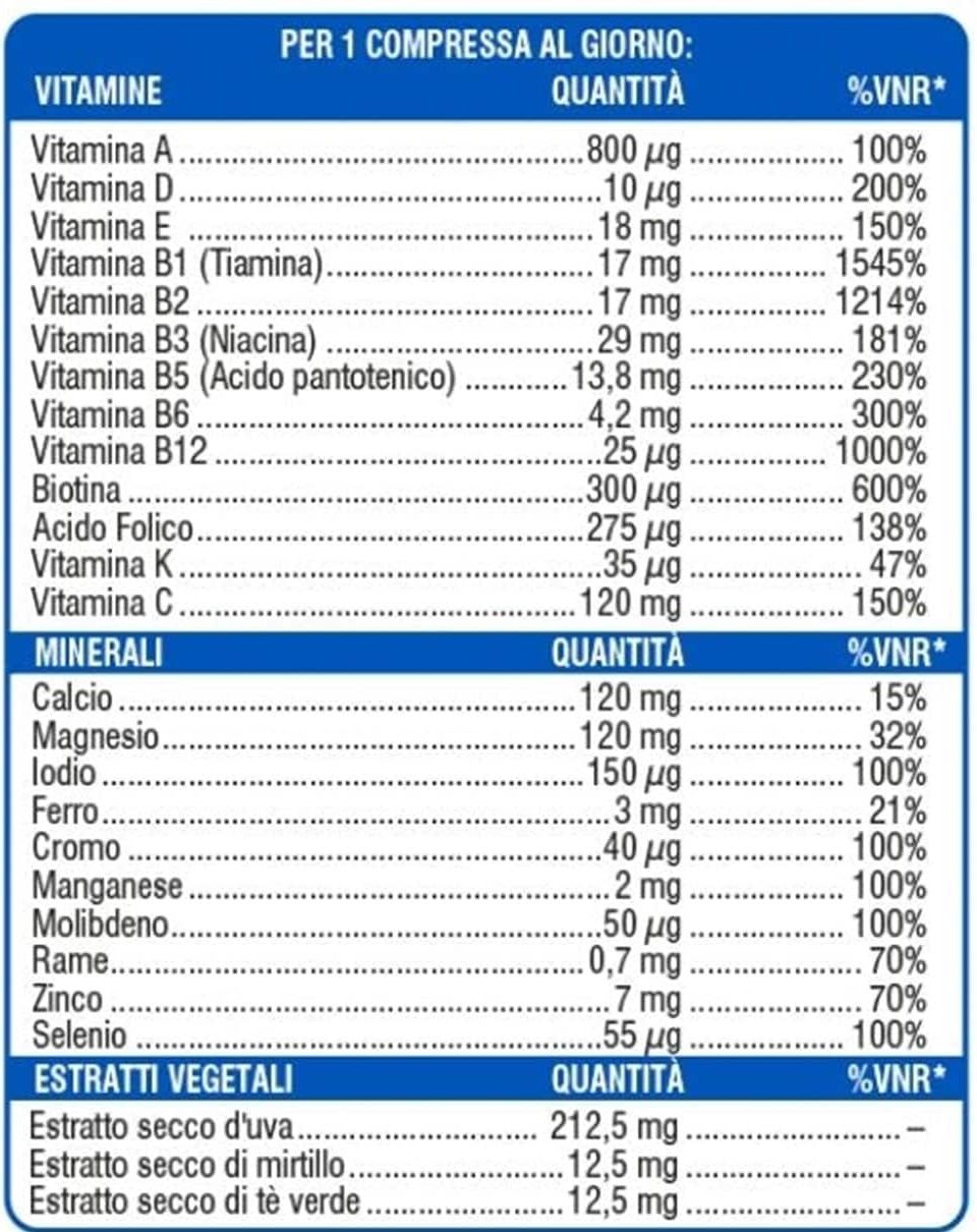 Tabella dei valori nutrizionali di Swisse Multivitaminico Uomo 50+