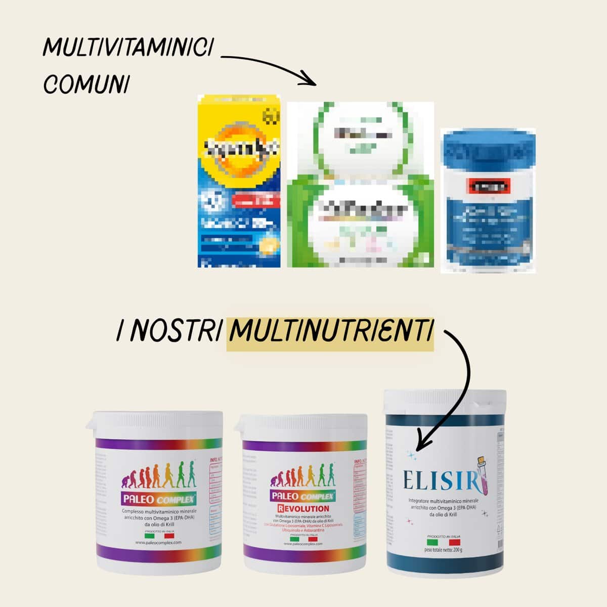 Sopra, tre multivitaminici comuni sfocati; sotto, i tre Multinutrienti Paleocomplex